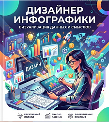 Инфографика (создание карточек товара)